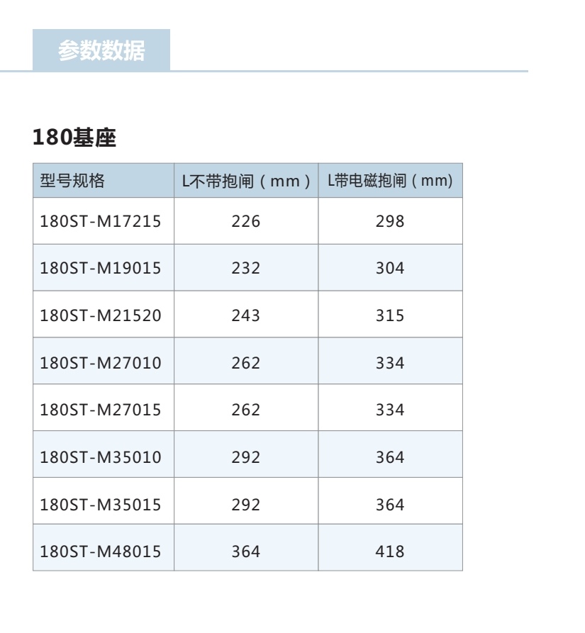 180参考