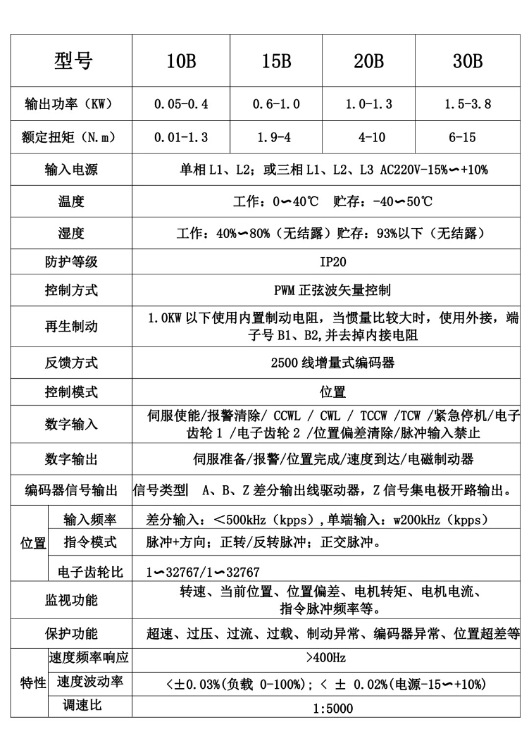 微信图片_20210414174747