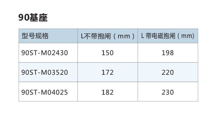 90参考